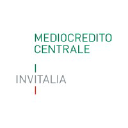 Mediocredito Centrale