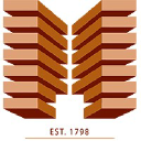 J. Gibson McIlvain Company