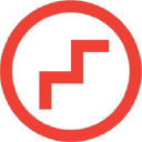 The McIntosh Group