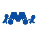 McKinley Equipment Corp