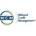 Midland Credit Management India Pvt Ltd