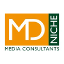 MD Niche