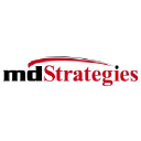 Mdstrategies, Inc
