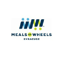 Meals