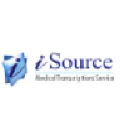 Medical Transcriptions Services