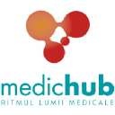 MedicHub Media