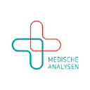 Medina | cma | lko-lmc | akl