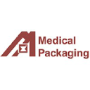 Medical Packaging Inc.