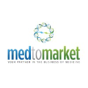MedtoMarket