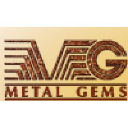 Metal Gems Pvt Ltd