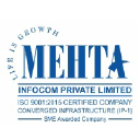 Mehta Infocom Pvt Ltd