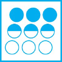 Meissner Filtration Products, Inc.