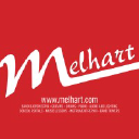 Melhart Music Center