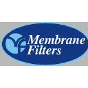 Membrane Filters