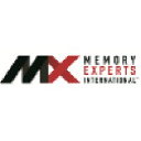 Memory Expert International Inc