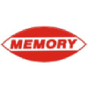 Memory Repro Systems Pvt Ltd