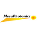 Mesa Photonics, LLC