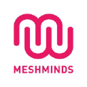 MeshMinds