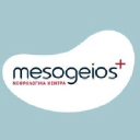 Mesogeios Dialysis Centers Group