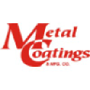 Metal Coatings & Mfg Co Inc