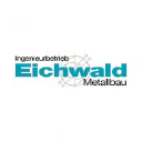 Franz Schneider Brakel GmbH + Co KG