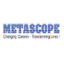 Metascope Services Pvt Ltd