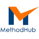 Methodhub Software P Ltd