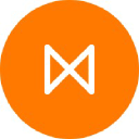 Metigy