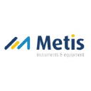 Metis Instruments