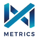 Metrics