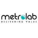 METROLAB SA