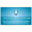 METROLOGY Corp.