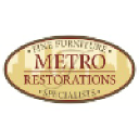 Metro Furniture Restorations, Inc.