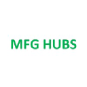 MFG HUBS