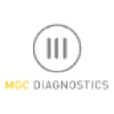 MGC Diagnostics Corporation