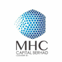 MHC Capital