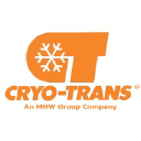 MHW Group companies