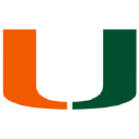 Miami Hurricanes Athletics