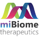 MiBiome Therapeutics LLP