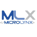 MICROLYNX LLC