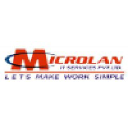 Microlan IT Services Pvt. Ltd.