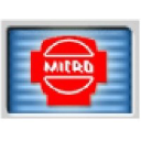 Micro Pneumatics Pvt Ltd