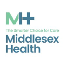 Middlesex Cancer Ctr