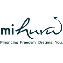 Mihuru