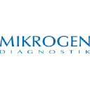 MIKROGEN GmbH