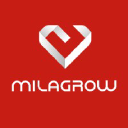 Milagrow Business and Knowledge Solutions Pvt Ltd