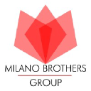 Milano Brothers International