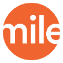 MI PR Global Limited