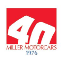 Miller Motorcars Inc