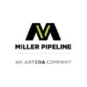 Miller Pipeline Co.